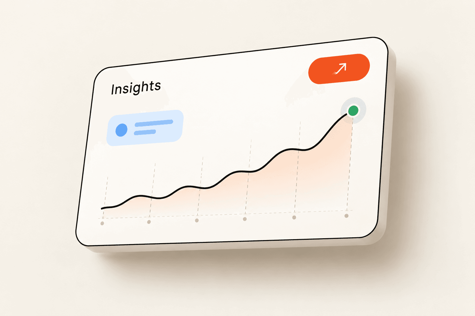 Spending insights and reports
