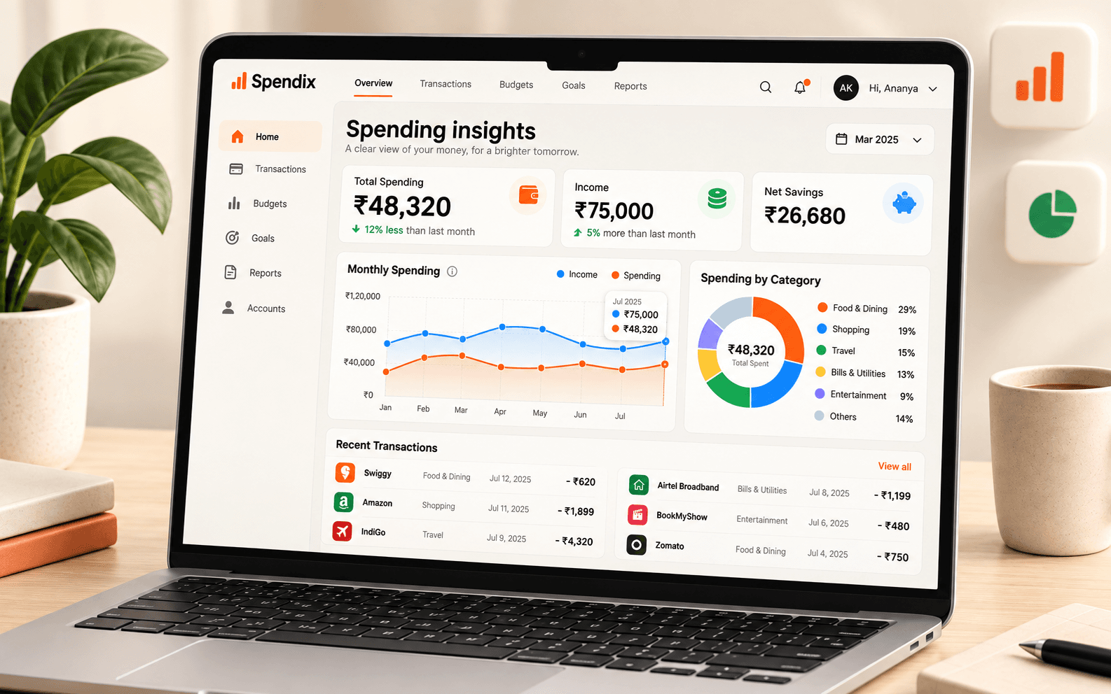 Spending insights preview